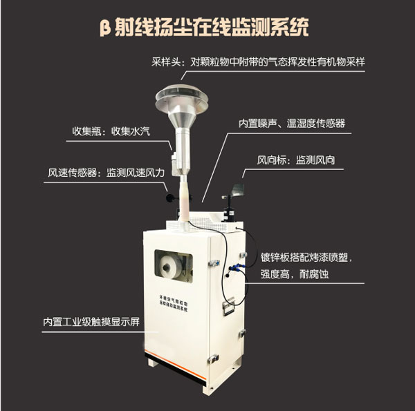 貝塔射線檢測(cè)儀