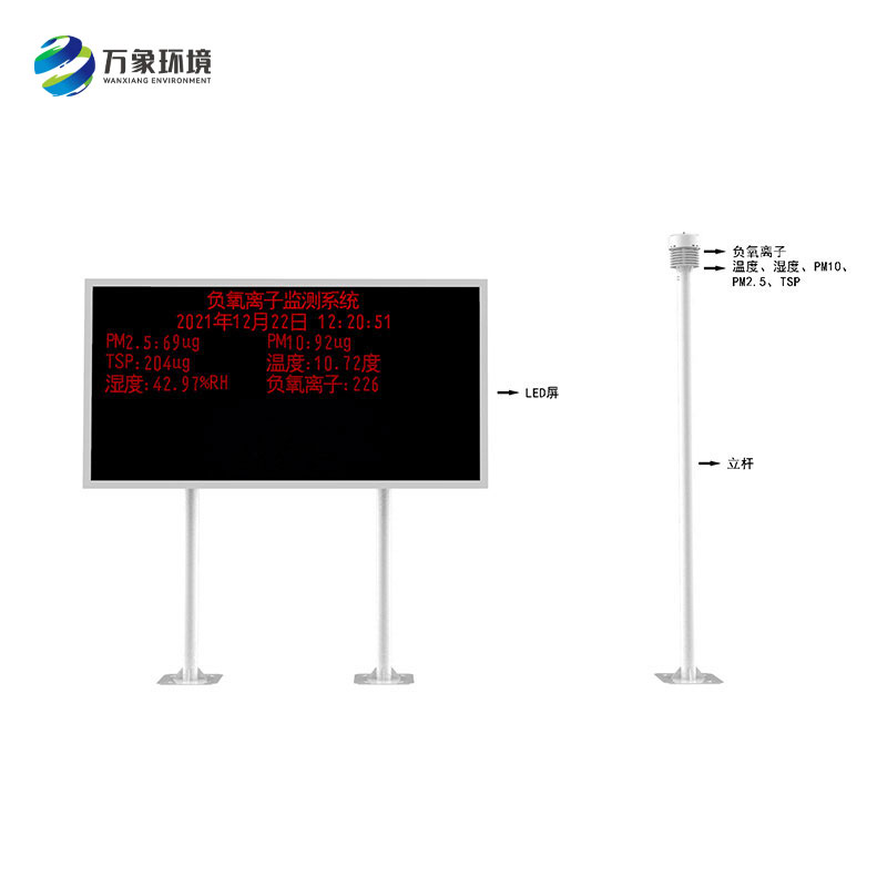 大氣負氧離子自動監(jiān)測系統(tǒng)讓用戶隨時掌握最新氣象信息